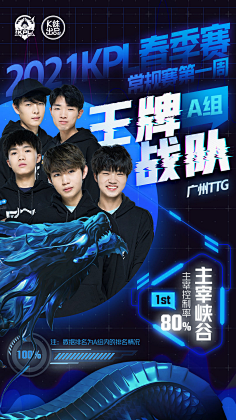 出色的团队 出色的团队