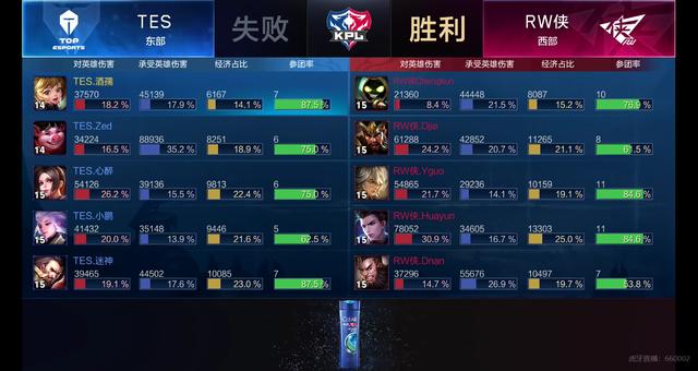 也释放出积 也释放出积